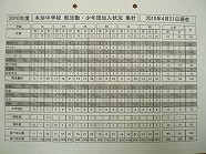 ss-CIMG7051.jpg